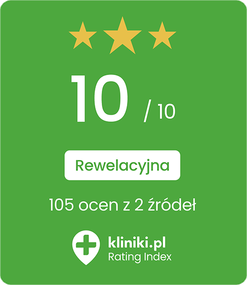 Ocena gabinetu stomatologicznego Luxmedica przez Kliniki.pl